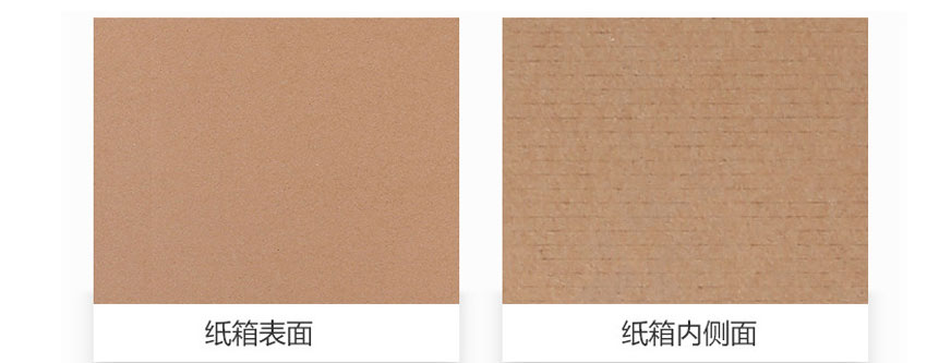 异型盒