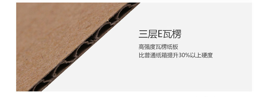 异型盒