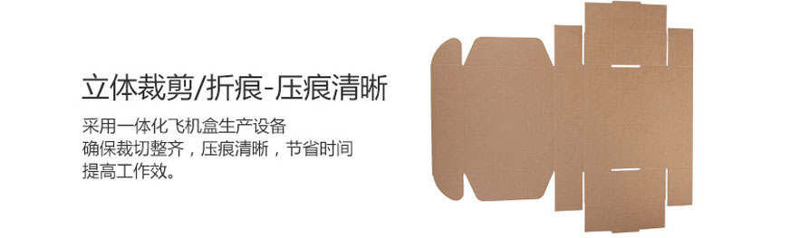 异型盒