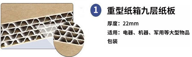 重型纸箱